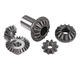 Research on Application of Straight Bevel Gear Milling Technology