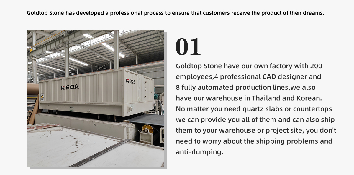 Goldtop Stone posiada własną fabrykę zatrudniającą 200 pracowników, 4 profesjonalnych projektantów CAD i 8 w pełni zautomatyzowanych linii produkcyjnych, posiadamy również nasz magazyn w Tajlandii i Korei. Bez względu na to, czy potrzebujesz płyt kwarcowych lub blatów, możemy zapewnić Ci je wszystkie, a także wysłać je do magazynu lub miejsca projektu, nie musisz się martwić o problemy z wysyłką i antydumpingiem.