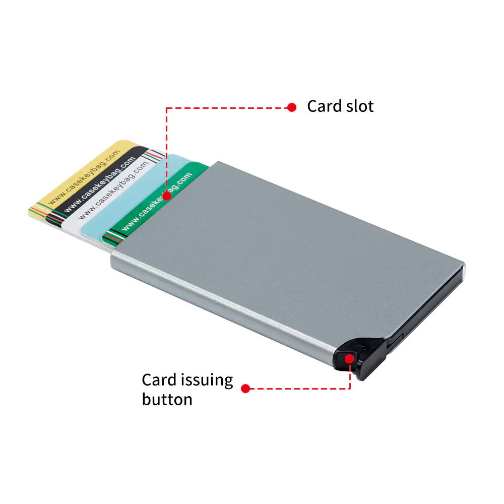Asegure sus elementos esenciales con una billetera RFID