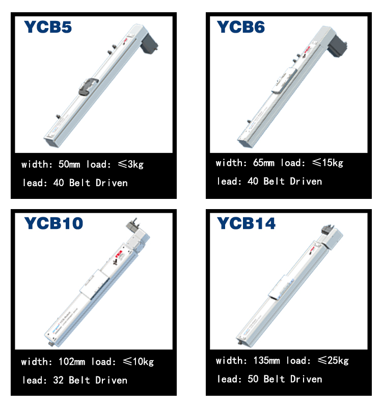 YCB-serie semi-gesloten riemaangedreven lineaire fase