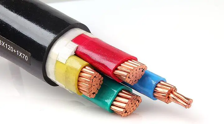 What determines the demand for heat-resistant and high temperature wires and high temperature cables?