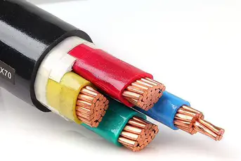What determines the demand for heat-resistant and high temperature wires and high temperature cables?